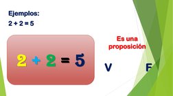 Ejemplos:
2 + 2 = 5
Es una 
proposición
V
F
2 + 2 = 5
