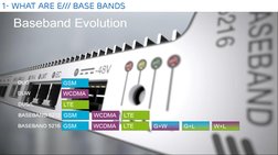 Ericsson Baseband Installation Guide | PDF | Computer Data | Computing