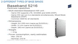 Ericsson Baseband Installation Guide | PDF | Computer Data | Computing