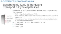 Ericsson Baseband Installation Guide | PDF | Computer Data | Computing