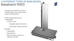 Ericsson Baseband Installation Guide | PDF | Computer Data | Computing