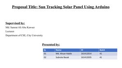 Proposal Title: Sun Tracking Solar Panel Using Arduino
Supervised by:
Md. Samrat Ali Abu Kawser
Lecturer 
Department of CSE,