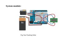 System module:
  
            Fig: Sun Tracking Solar 
