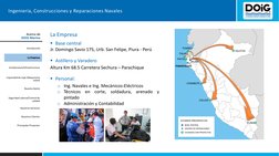Ingeniería, Construcciones y Reparaciones Navales
Acerca de 
DOiG Marine 
La Empresa
Base central
Jr. Domingo Savio 175, Urb