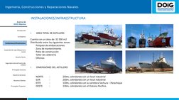 Ingeniería, Construcciones y Reparaciones Navales
Acerca de 
DOiG Marine 
INSTALACIONES/INFRAESTRUCTURA
I.
AREA TOTAL DE ASTI