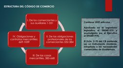 ESTRUCTURA DEL CÓDIGO DE COMERCIO
I. De los comerciantes y 
sus auxiliares 1-331
II. De las obligaciones 
profesionales de lo