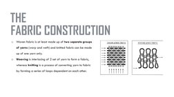 o
Woven fabric is at least made up of two separate groups 
of yarns (warp and weft) and knitted fabric can be made 
up of one