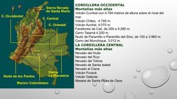 CORDILLERA OCCIDENTAL
Montañas más altas
Volcán Cumbal con 4.764 metros de altura sobre el nivel del 
mar.
Volcán Chiles,  4.