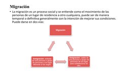 Migración
• La migración es un proceso social y se entiende como el movimiento de las 
personas de un lugar de residencia a o