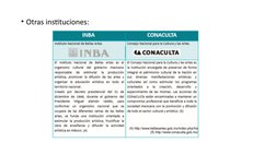 • Otras instituciones:
