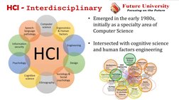 HCI - Interdisciplinary
• Emerged in the early 1980s, 
initially as a specialty area of 
Computer Science
• Intersected with