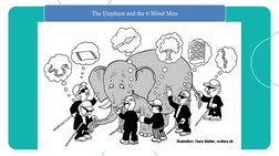 Presentation 
Overview
Learning Outcome
Our Universe of Patterns  
Nature's Patterns are Clues
Beauty of Nature and 
Mathemat