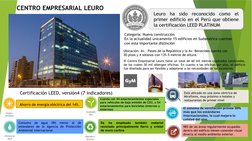 Leuro ha sido reconocido como el 
primer edificio en el Perú que obtiene 
la certificación LEED PLATINUM
Categoría: Nueva con