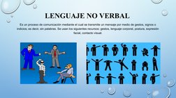 LENGUAJE NO VERBAL 
Es un proceso de comunicación mediante el cual se transmite un mensaje por medio de gestos, signos o 
ind