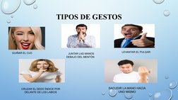 TIPOS DE GESTOS
GUIÑAR EL OJO 
 JUNTAR LAS MANOS 
DEBAJO DEL MENTÓN 
LEVANTAR EL PULGAR
SACUDIR LA MANO HACIA 
UNO MISMO
CRUZ