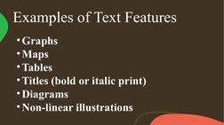 Examples of Text Features
•Graphs
•Maps
•Tables
•Titles (bold or italic print)
•Diagrams
•Non-linear illustrations
