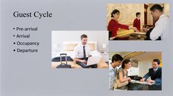 Guest Cycle
• Pre-arrival 
• Arrival 
• Occupancy 
• Departure 
