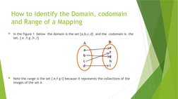 How to identify the Domain, codomain 
and Range of a Mapping
In the figure 1  below  the domain is the set {a,b,c,d}  and th