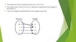The codomain will be a collection of the set  { 3,5,11,21} 
The range is also  the set { 3,5,11,21}  because it represents