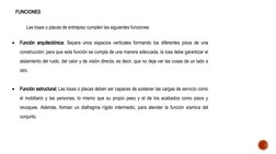  
Las losas o placas de entrepiso cumplen las siguientes funciones:

Función arquitectónica: Separa unos espacios verticales