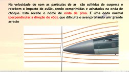 Na velocidade do som as partículas de ar
são colhidas de surpresa e
recebem o impacto do avião, sendo comprimidas e achatadas