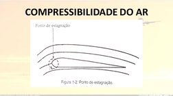 COMPRESSIBILIDADE DO AR

