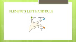FLEMING’S LEFT HAND RULE
