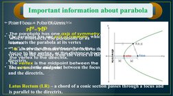 Learning Outcomes of the Lesson
Important information about parabola
• Point Focus = Point Directrix
                  PF  =