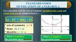 Learning Outcomes of the Lesson
STANDARD FORM
OF EQUATION OF A PARABOLA
For a parabola with the axis of symmetry parallel to