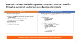 Research has been distilled into problem statements that are solved for
through a number of solutions deployed across pilot