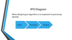 Understanding IPO Diagrams in Algorithms | PDF | Algorithms ...