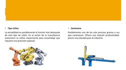 •
Tipo cíclico
La versatilidad es posiblemente la función más destacada 
de este tipo de robot. En el sector de la manufactur