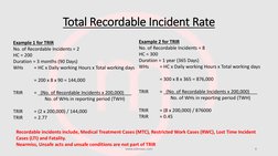 Calculating TRIR and LTIR Rates | PDF | Health Sciences | Medicine
