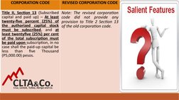 CORPORATION CODE
REVISED CORPORATION CODE
Title II, Section 13 (Subscribed 
capital and paid up) – At least 
twenty-five perc