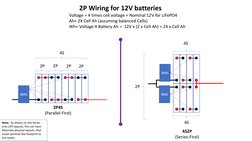 LiFePO4 Battery Configurations Guide | PDF | Electronics | Electromagnetism
