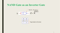 NAND Gate as an Inverter Gate
X
Z
0
1
1
0
X
(Before 
Bubble)
Equivalent to Inverter
6
X
Z 
X
X
X


