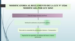 MODIFICATORIA AL REGLAMENTO DE LA LEY N° 15266
MODIFICADA POR LEY 26943
Crea al Colegio Químico del Perú 
Institución autónom