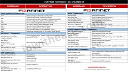 Fortigate Routing Table Cli Example Fortigate CLI Command Cheat Sheet | PDF | Router (Computing) | Booting