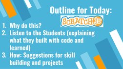 Outline for Today:
1. Why do this?
2. Listen to the Students (explaining 
what they built with code and 
learned)
3. How: Sug