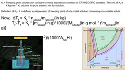 Kf = Freezing point depression constant or molal depression constant or CRYOSCOPIC constant. The unit of Kf is
       K kg mo
