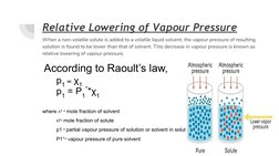 Relative Lowering of Vapour Pressure 
When a non-volatile solute is added to a volatile liquid solvent, the vapour pressure o