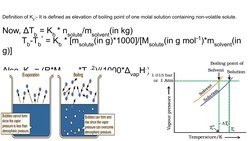 Definition of Kb:- It is defined as elevation of boiling point of one molal solution containing non-volatile solute.
Now, ΔTb