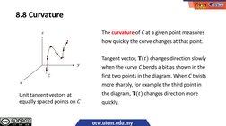 8.8 Curvature
The curvature of C at a given point measures 
how quickly the curve changes at that point.
Tangent vector, 𝐓(?