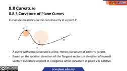 Curvature measures on the non-linearity at a point P.
-
A curve with zero curvature is a line. Hence, curvature at point W is