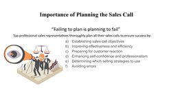 Importance of Planning the Sales Call
“Failing to plan is planning to fail” 
Top professional sales representatives thoroughl
