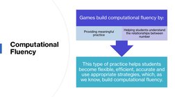 Computational 
Fluency
This type of practice helps students 
become flexible, efficient, accurate and 
use appropriate strate
