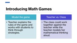 Introducing Math Games
Model the game
• Teacher explains the 
rules of the game and 
works with students to 
think through 
s