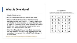 What is One More?
• Grade: Kindergarten
• Focus: Developing the concept of “one more”
• Standard: K.NS.4: Understand the rela