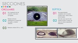 Por lo general son de 
concreto o de acero 
corrugado.
01
Resiste en forma 
satisfactoria la carga del 
terraplén y tránsito