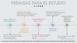 CARACTERÍSTICAS 
TOPOGRÁFICAS
DEFINIR EL PERFIL LONGITUDINAL 
DEL CAUCE, TANTO AGUAS ARRIBA 
COMO AGUAS ABAJO.
ESTUDIO DE 
CU